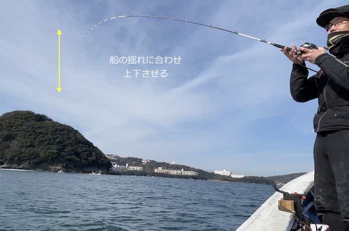 仕掛けを安定させる