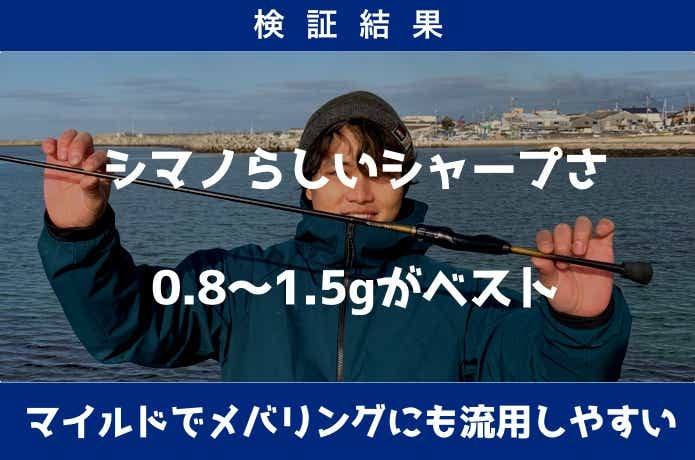 ソアレTTアジングS64UL-Sの総評