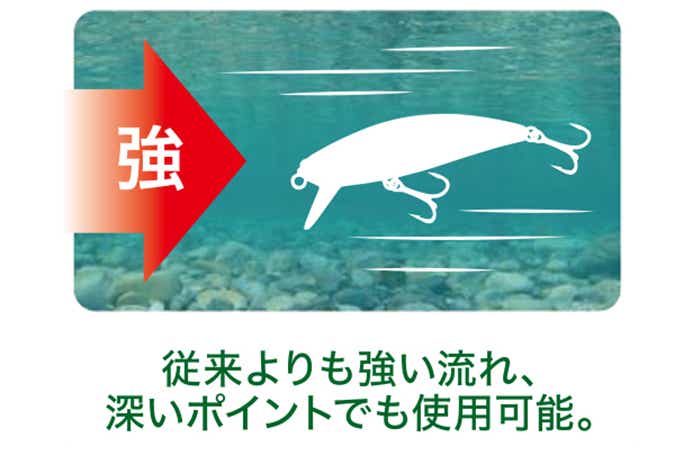 デュオリュウキリニューアル特性