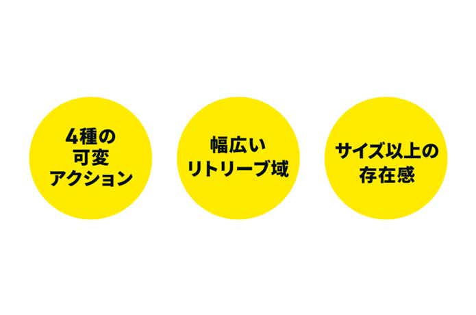 アイマエンパシー120の特徴