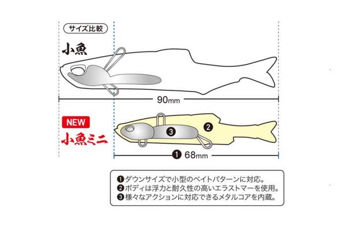 100％本物 DUO レアリス ノマセ 小魚ミニが登場！まさに生餌のダウンサイズ ルアー・フライ