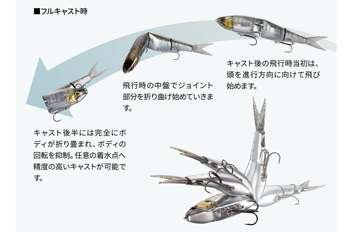と*ん様 シマノ バンタム アーマージョイント190SF フラッシュブースト新品 バンタム アーマジョイント190SFフラッシュブーストは2022年新