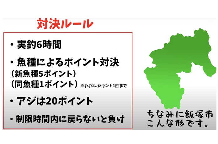 対決ルール