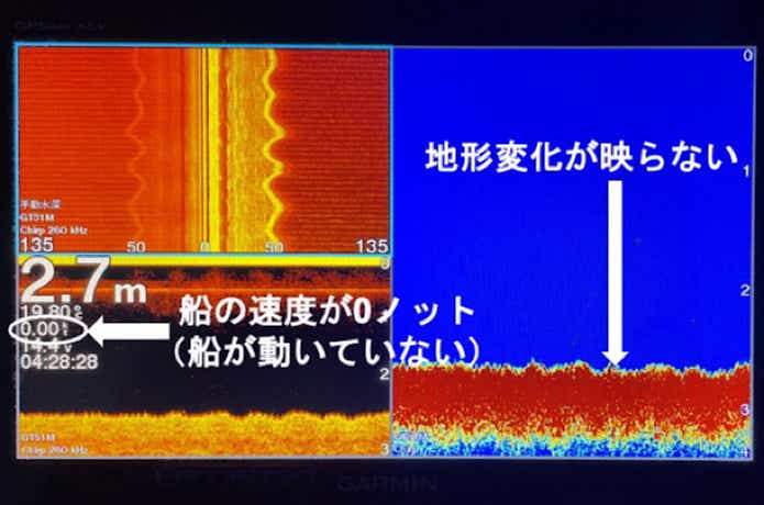 停船中の表示