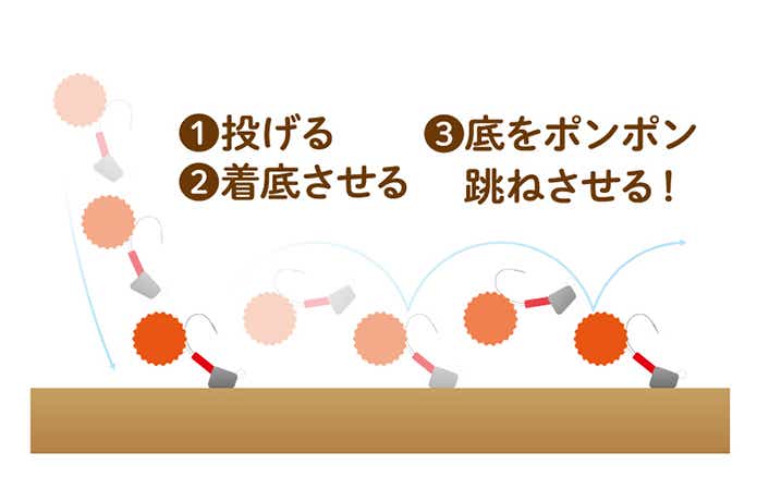 ジャッカル　エッグ ポンポンの使い方