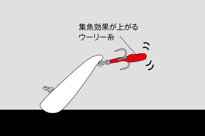 RGMキビ