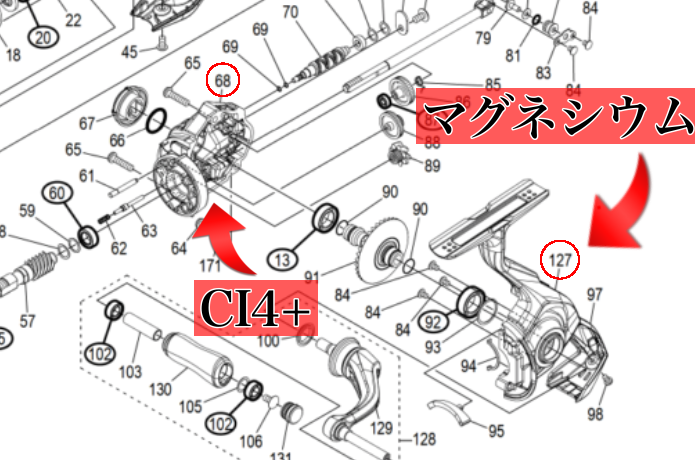 ヴァンキッシュのボディ