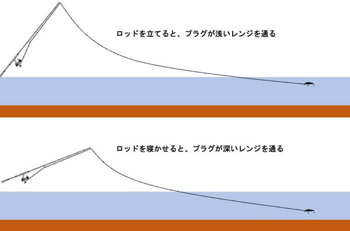 数釣りが楽しめるウェーディングメバルとは！？その魅力や釣り方