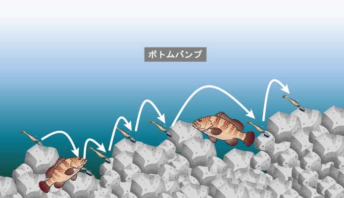 ロックフィッシュの釣り方（ボトムバンプ）