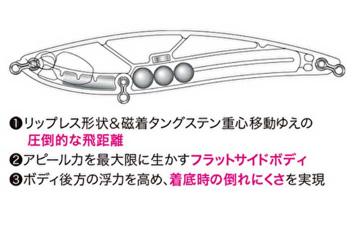 DUO『ビーチウォーカー リンバー115S』は新機軸リップレスミノー