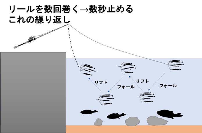 アラバマリグの説明書！おすすめアイテムから使い方までを徹底