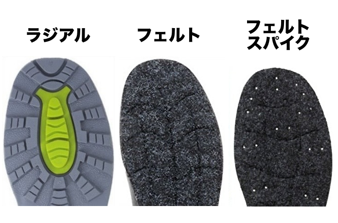 ソールのタイプ