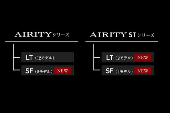 エアリティSTのシリーズ