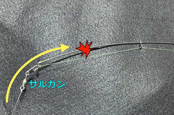 穂先の巻き込み