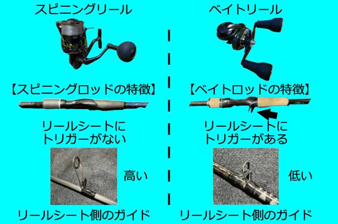 コロナ CORONA CW-R 窓用エアコン用リモコン ウインドエアコン用 コロナ CORONA CW-R 窓用エアコン用リモコン ウインドエアコン用