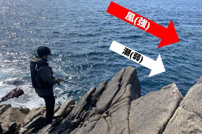 磯際