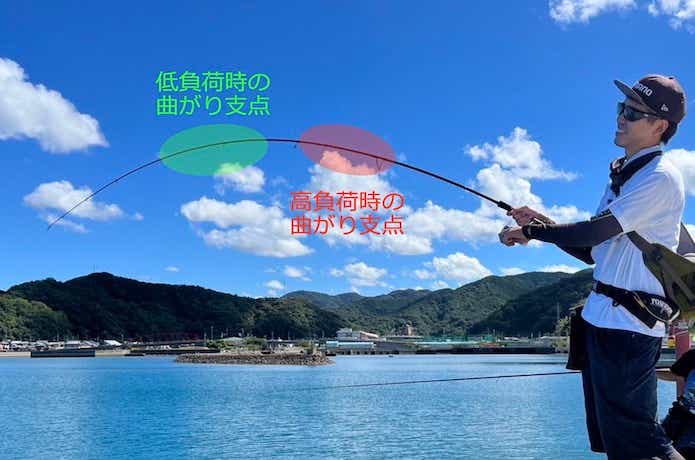 魚種無制限】バーサタイルロッドの究極形が“88”だった！ | TSURI