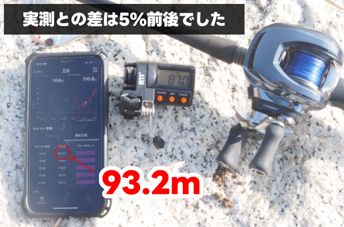 24IM Z TW 200-Cをインプレ。飛距離を実測したら驚愕の結果に