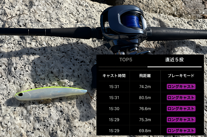 24IM Z TW 200-Cをインプレ。飛距離を実測したら驚愕の結果に