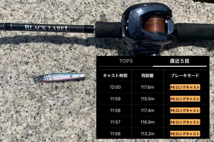 24IM Z TW 200-Cをインプレ。飛距離を実測したら驚愕の結果に 24IM Z TW 200-Cをインプレ。飛距離を実測したら驚愕の結果に