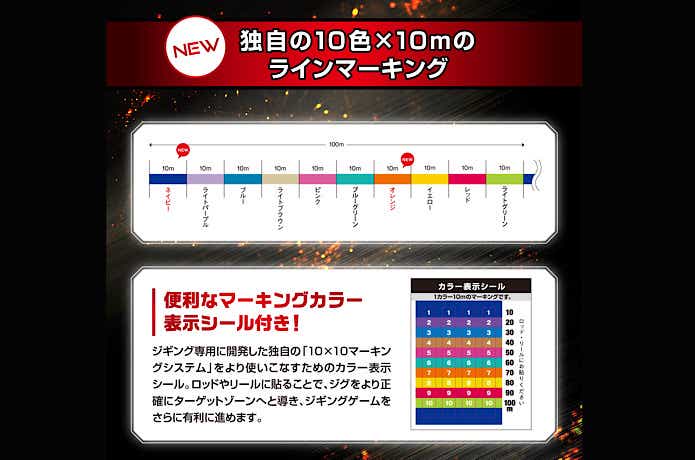 人気便利グッズ バリバス(VARIVAS) 9本撚り PEライン アバニ ジギング10×10 その他