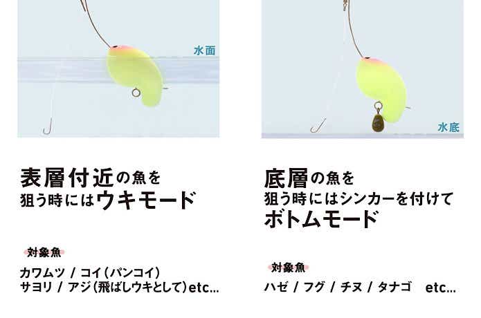 ウキモードとボトムモード