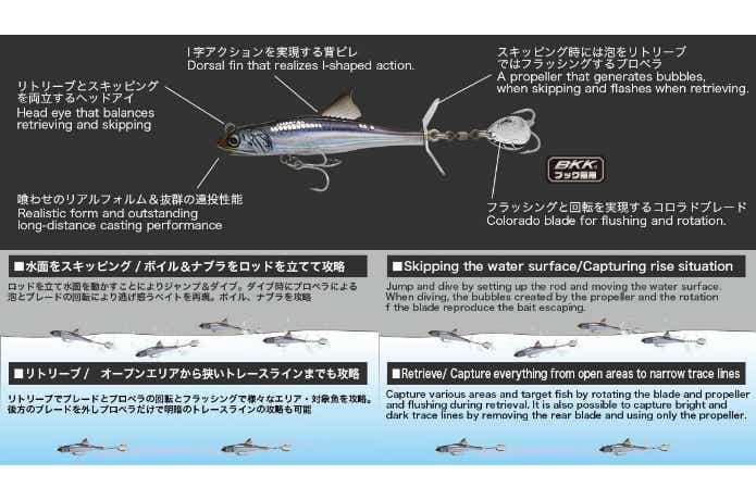 まんまカタクチイワシやん……超リアルボディ+ブレード+ペラだと