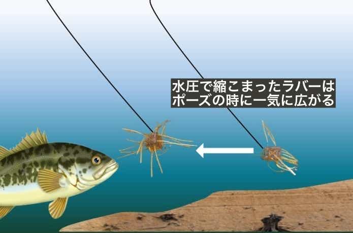 サイコロラバーをプロ目線でインプレ！そりゃ釣れまくるはずだわ