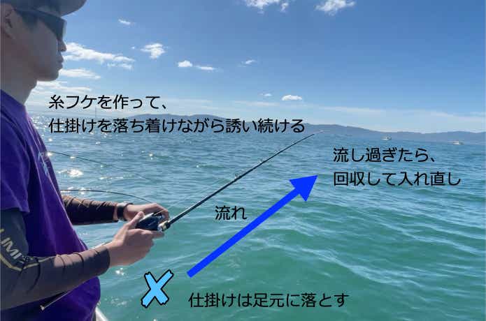 船タコでの仕掛けの流し方