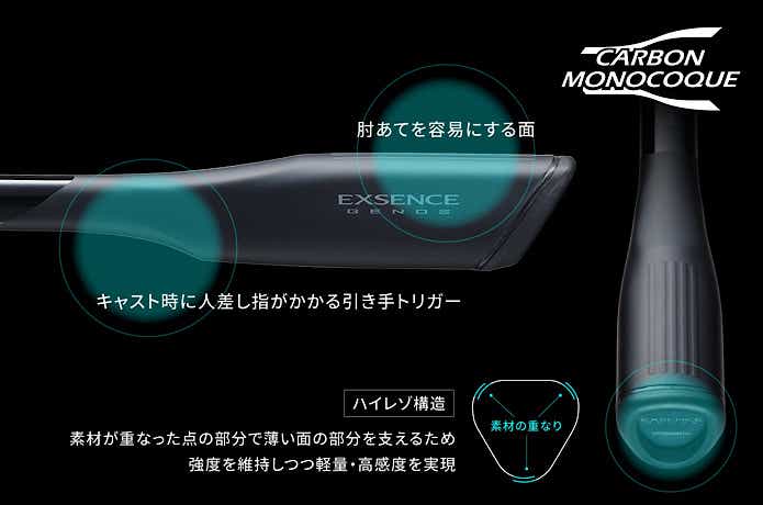 カーボンモノコックグリップ