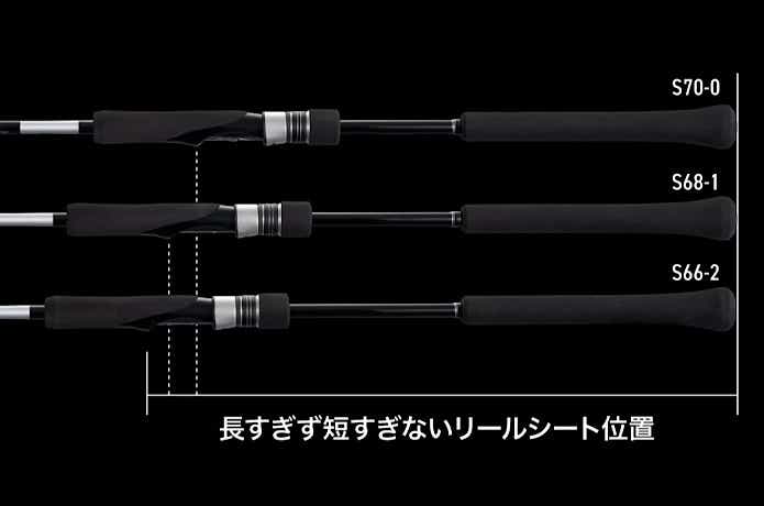 リールシート位置