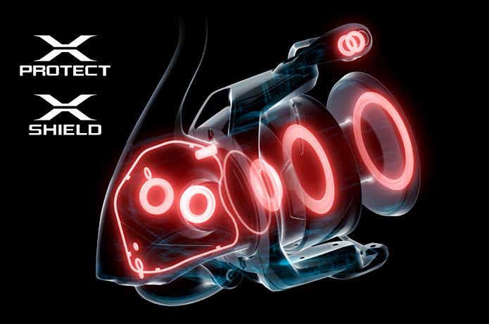 XプロテクトとXシールド