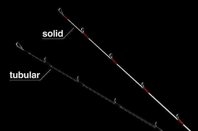 ティップスイッチシステム