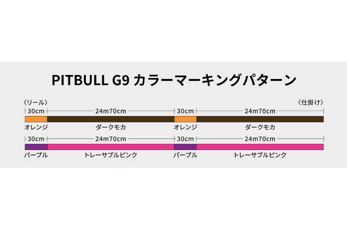 カラーバリエーション