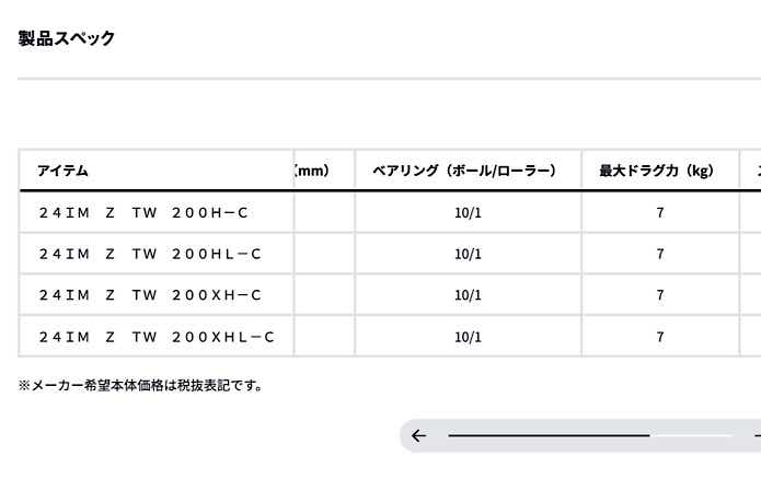 ベアリングの数