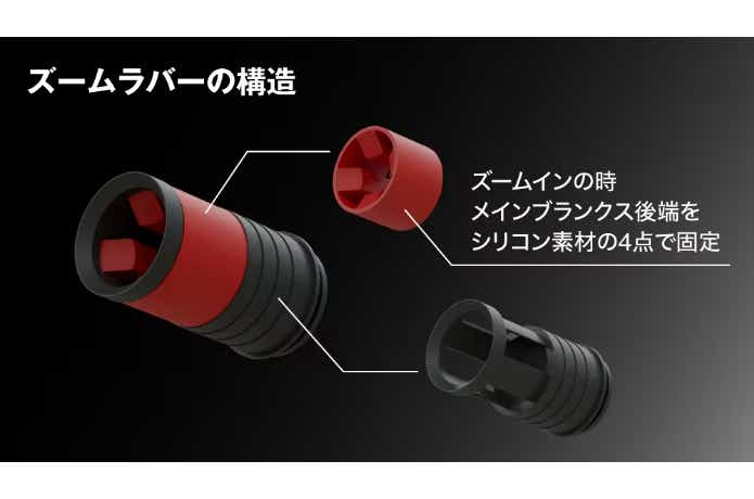 ズームラバー