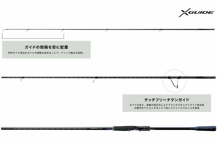 Xガイドタッチフリーチタン