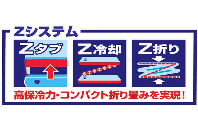 Zシステム