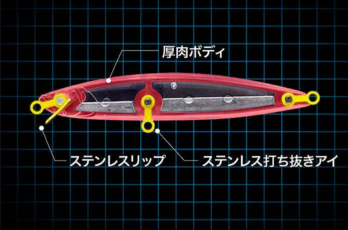 肉厚ボディ